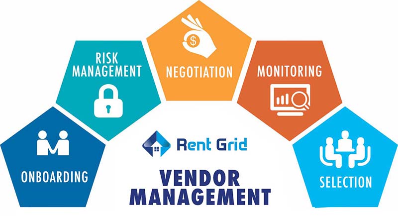 A Complete Guide To Vendor Management – Real Estate Portfolio ...